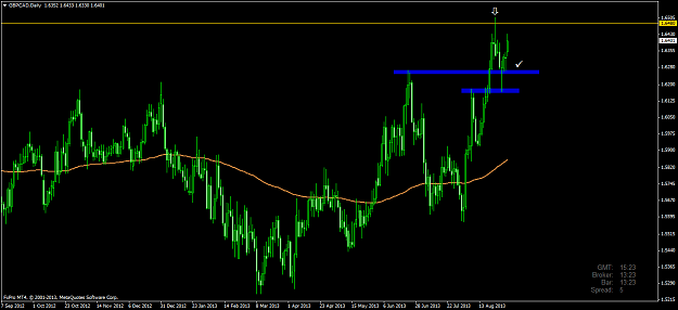 Click to Enlarge

Name: gbpcad.png
Size: 53 KB