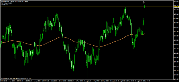 Click to Enlarge

Name: gbpjpy4h.png
Size: 54 KB