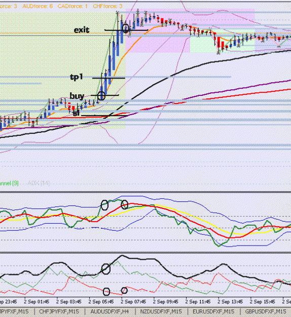 Click to Enlarge

Name: EURJPY02092013_m15.GIF
Size: 33 KB