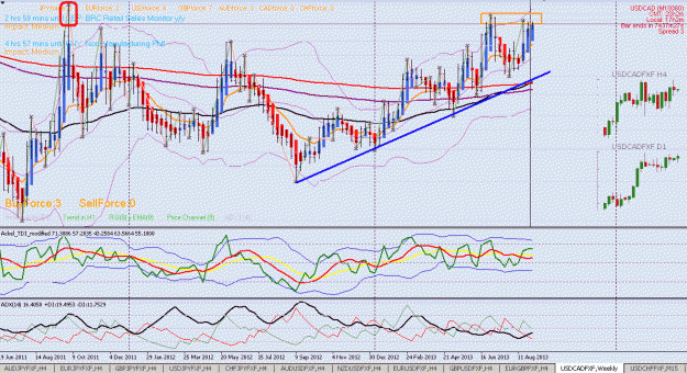 Click to Enlarge

Name: USDCAD02092013_overbought_W1.GIF
Size: 69 KB