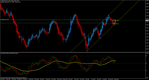 Click to Enlarge

Name: gbpusd.daily.png
Size: 74 KB