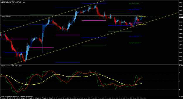 Click to Enlarge

Name: gbpusd.h4.png
Size: 65 KB
