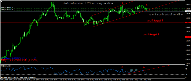 Click to Enlarge

Name: usdcadh1_2.png
Size: 51 KB