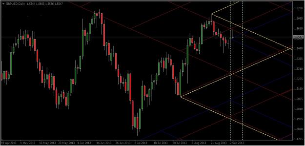 Click to Enlarge

Name: 2013-09-03_Cable in Daily Chart.jpg
Size: 159 KB