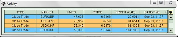 Click to Enlarge

Name: morning trade.PNG
Size: 23 KB