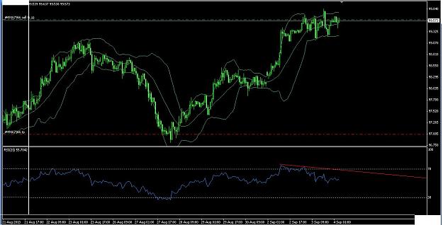 Click to Enlarge

Name: usd jpy intraday analysis 4-9-2013.JPG
Size: 97 KB