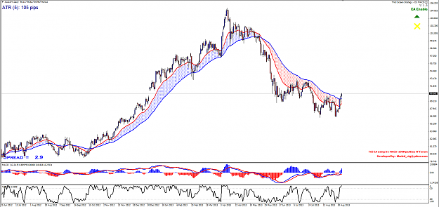 Click to Enlarge

Name: AUDJPY_D1_MACD.png
Size: 100 KB