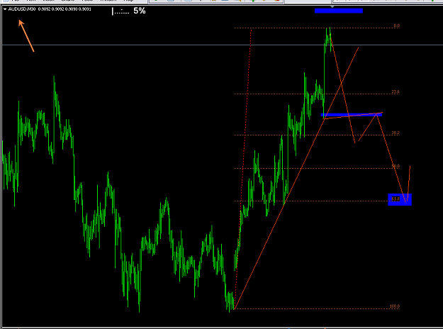 Click to Enlarge

Name: audusd.png
Size: 16 KB
