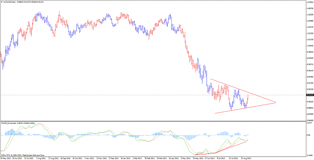Click to Enlarge

Name: audusd_130904_d.png
Size: 41 KB