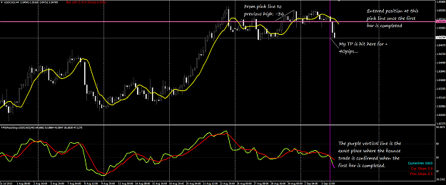 Click to Enlarge

Name: USDCAD4H.png
Size: 67 KB