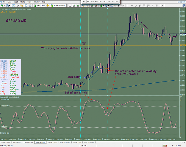 Click to Enlarge

Name: [GBPUSD,M5]_2013-09-04_14-17-51-GBP_SEVICES_PMI.png
Size: 118 KB