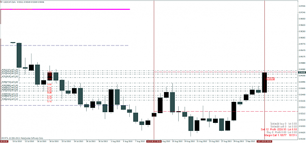 Click to Enlarge

Name: usdchfdaily.png
Size: 68 KB