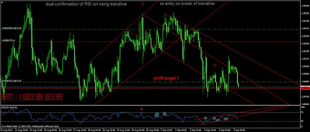 Click to Enlarge

Name: usdcadh1_5.png
Size: 67 KB