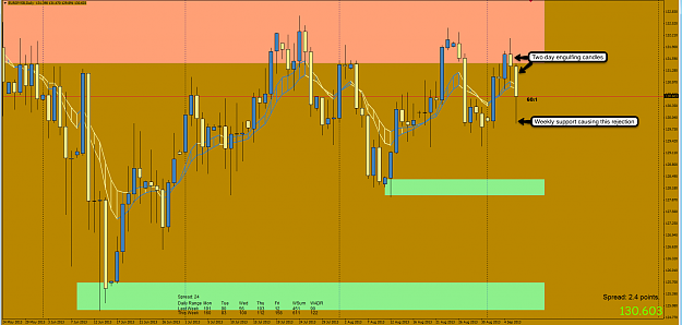 Click to Enlarge

Name: 8th Sept 13 EUR:JPY D1 Chart.png
Size: 107 KB
