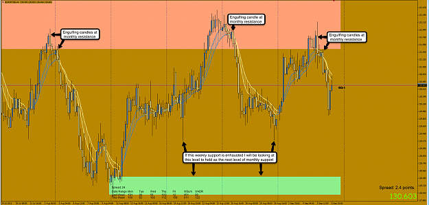 Click to Enlarge

Name: 8th Sept 13 EUR:JPY H4 Chart.png
Size: 146 KB
