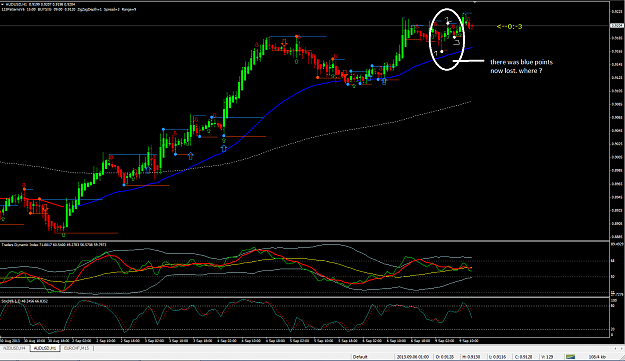 Click to Enlarge

Name: audusd.png
Size: 59 KB