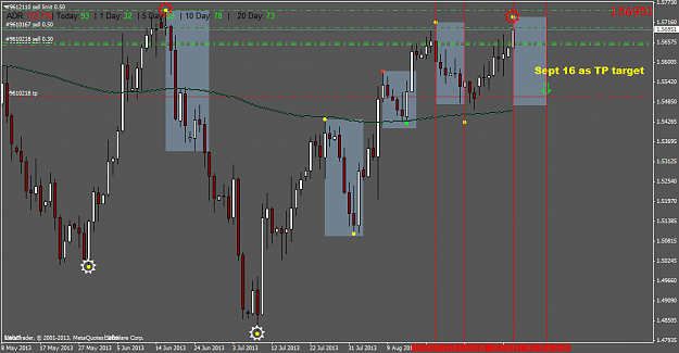 Click to Enlarge

Name: gbpusd.daily.png
Size: 53 KB