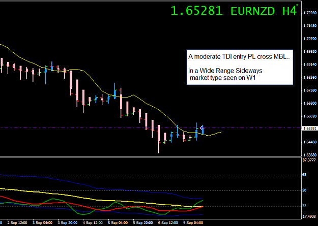 Click to Enlarge

Name: EURNZD week 37 H4 trade 10-9-2013 2-38-33 AM.png
Size: 18 KB