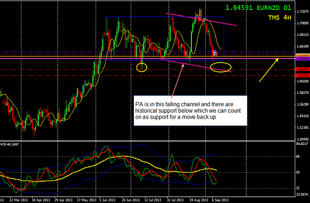 Click to Enlarge

Name: EURNZD D1 view 10 Sep.png
Size: 36 KB