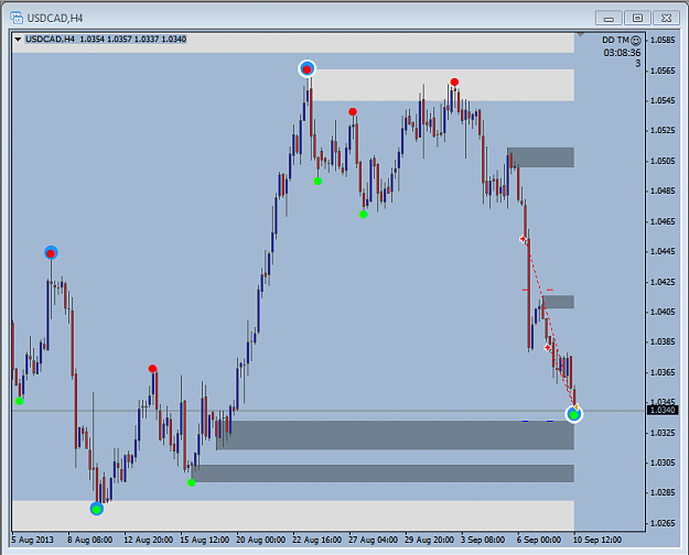 Click to Enlarge

Name: 04 USDCAD H4.png
Size: 33 KB