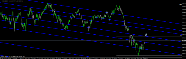 Click to Enlarge

Name: audcaddaily2.png
Size: 62 KB