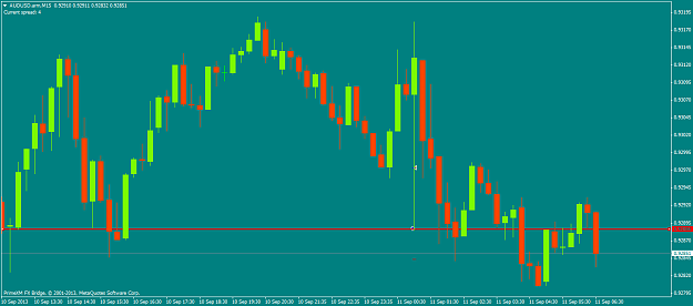 Click to Enlarge

Name: audusd.armm15.png
Size: 43 KB