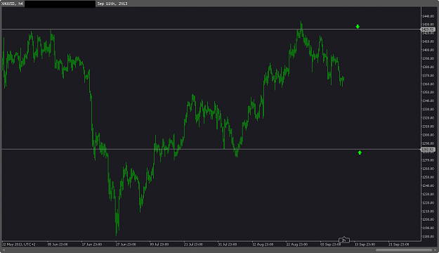 Click to Enlarge

Name: XAUUSD_2013-09-11.png
Size: 18 KB