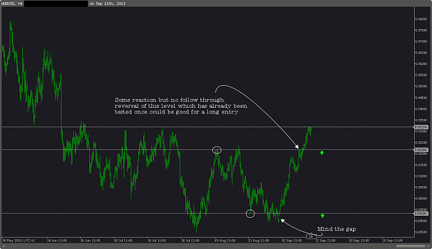 Click to Enlarge

Name: AUDUSD_2013-09-11.png
Size: 37 KB