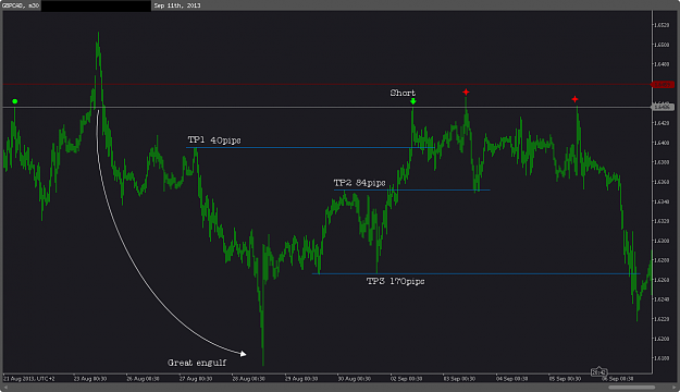 Click to Enlarge

Name: GBPCAD_2013-09-11.png
Size: 35 KB