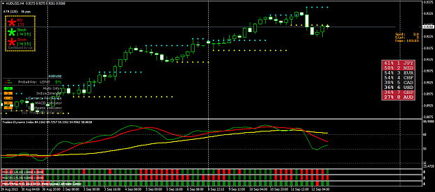 Click to Enlarge

Name: audusd-h4.png
Size: 56 KB