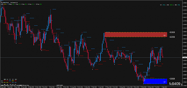Click to Enlarge

Name: gbpnzd-w1-excel-markets.png
Size: 72 KB