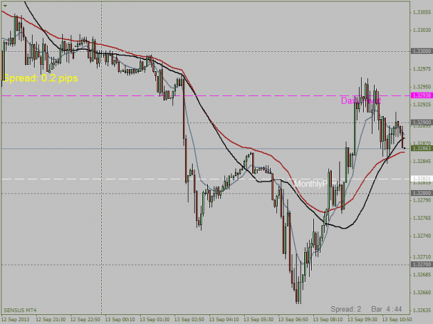 Click to Enlarge

Name: eurusdcm5.png  spread 2013.png
Size: 31 KB