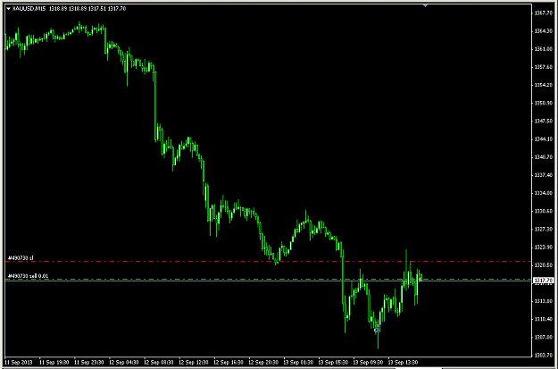 Click to Enlarge

Name: XAUUSD.PNG
Size: 25 KB