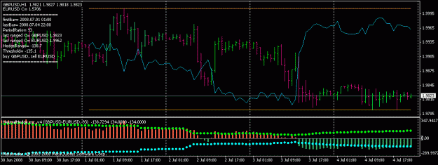 Click to Enlarge

Name: gbpusd_eurusd.gif
Size: 15 KB