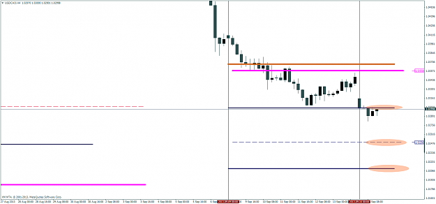 Click to Enlarge

Name: usdcadh4.png
Size: 48 KB
