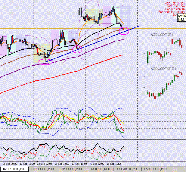 Click to Enlarge

Name: NZDUSD_16092013_M30.GIF
Size: 37 KB