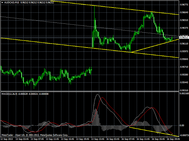 Click to Enlarge

Name: audcadm15.png
Size: 38 KB