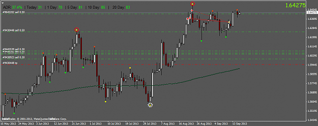 Click to Enlarge

Name: gbpcad.daily.png
Size: 33 KB