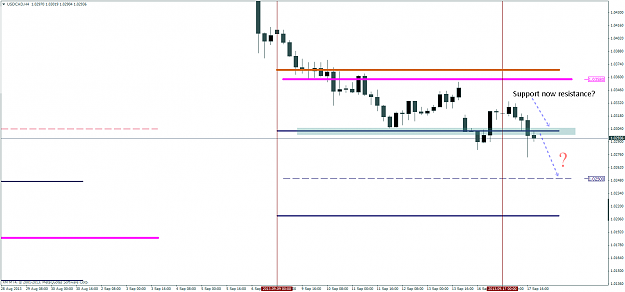Click to Enlarge

Name: usdcadh4.png
Size: 51 KB
