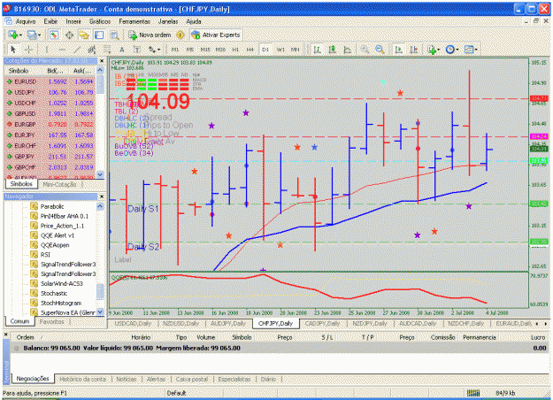 Click to Enlarge

Name: chfjpy daily.gif
Size: 57 KB