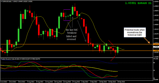 Click to Enlarge

Name: EURAUD week 38 potential D 20-9-2013 5-56-23 AM.png
Size: 33 KB