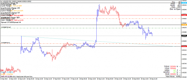 Click to Enlarge

Name: audusd_130921_m30.png
Size: 42 KB
