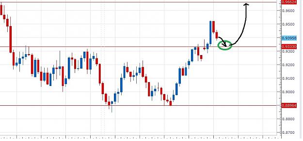Click to Enlarge

Name: audusd_daily.jpg
Size: 92 KB