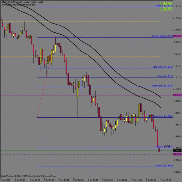 Click to Enlarge

Name: gbpusd019.gif
Size: 22 KB