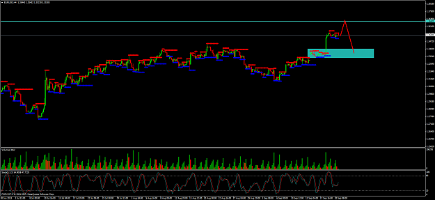 Click to Enlarge

Name: eurusd4h.png
Size: 75 KB