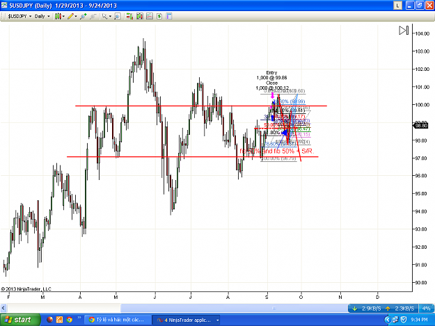 Click to Enlarge

Name: usdjpy daily.PNG
Size: 79 KB