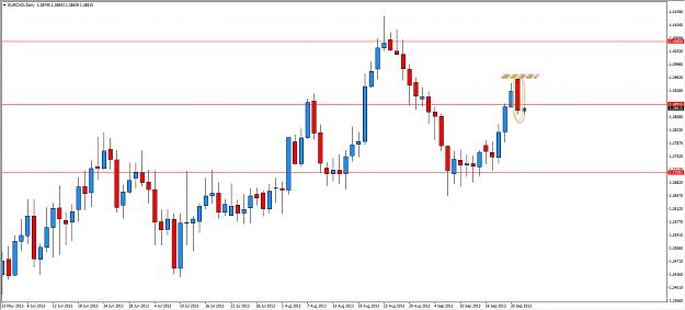 Click to Enlarge

Name: eurcad_daily.jpg
Size: 186 KB