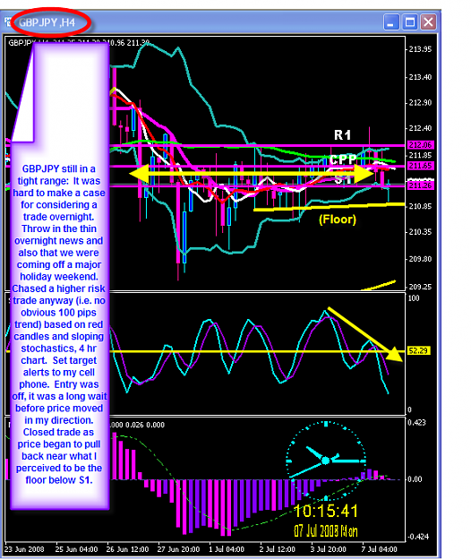 Click to Enlarge

Name: Sunday chart.png
Size: 56 KB