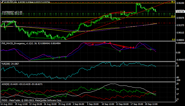 Click to Enlarge

Name: 20130924.1001.gmt.audusd.h4.png
Size: 37 KB