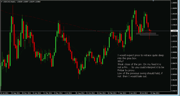 Click to Enlarge

Name: USDCAD 2013_09_24.gif
Size: 30 KB